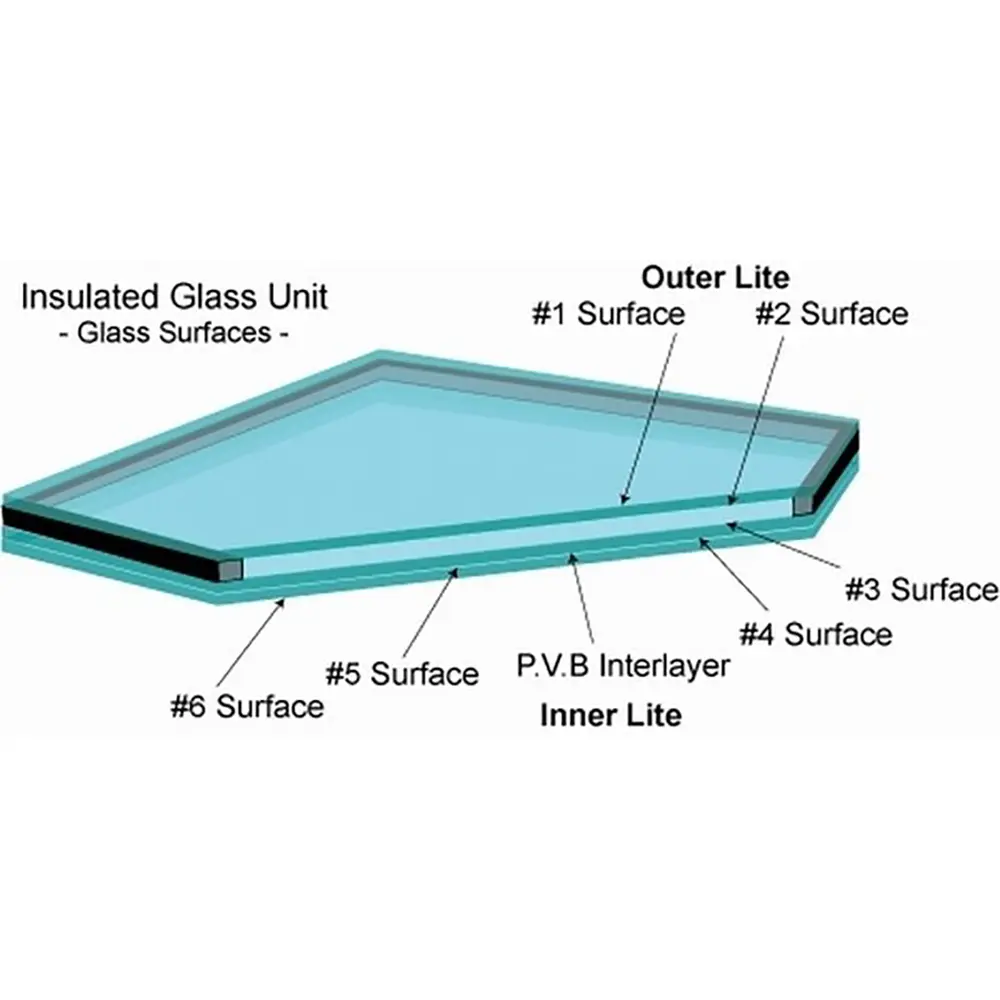 Low E Insulated Glass