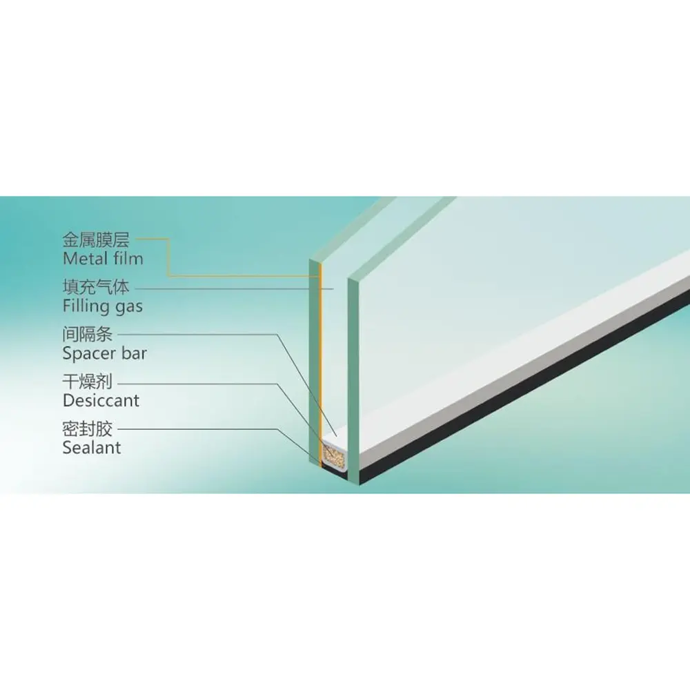 Double Glazed Glass Panels