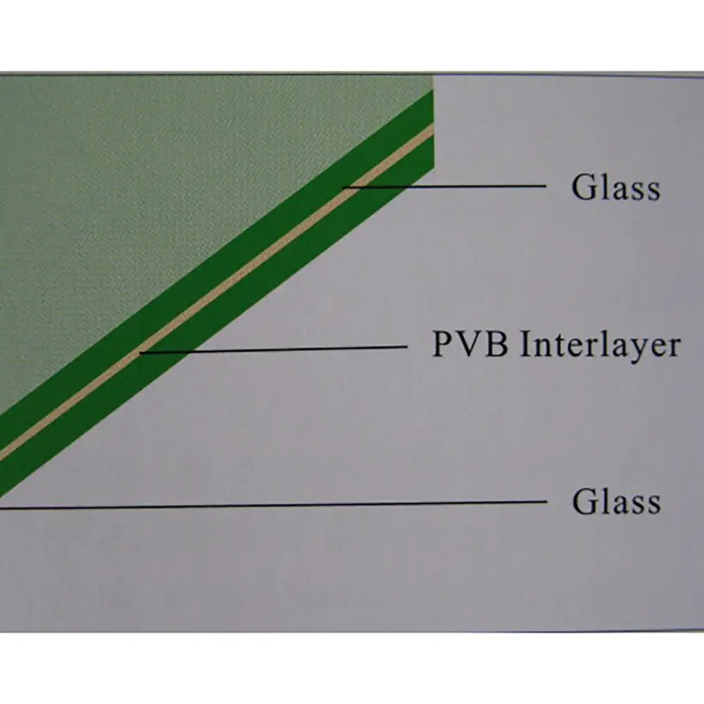 Laminated Glass